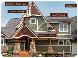 JAMES HARDIE SIDING